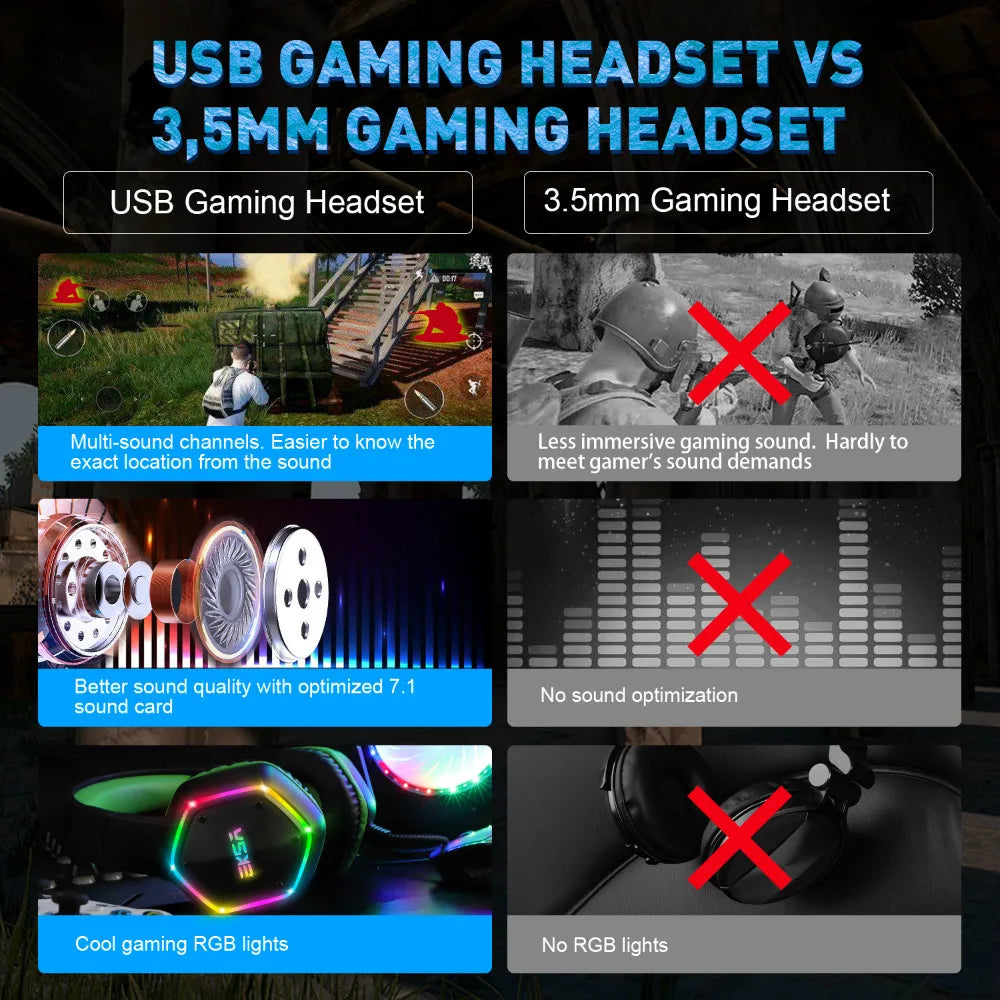 EKSA E1000 – 7.1 Surround Sound Gaming Headset with RGB Microphone USB