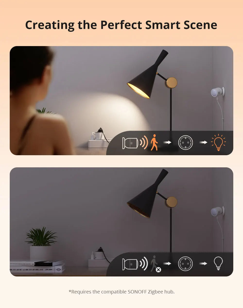 SONOFF S60ZBTPF Zigbee Smart Plug – 16A | Energy Monitoring | Smart Home