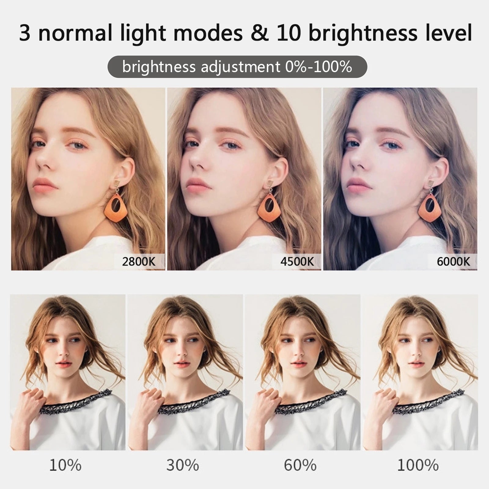 Kit LED Ringlicht TechVisio – 10"/12" | 200cm Stativ | 3 Modi | USB