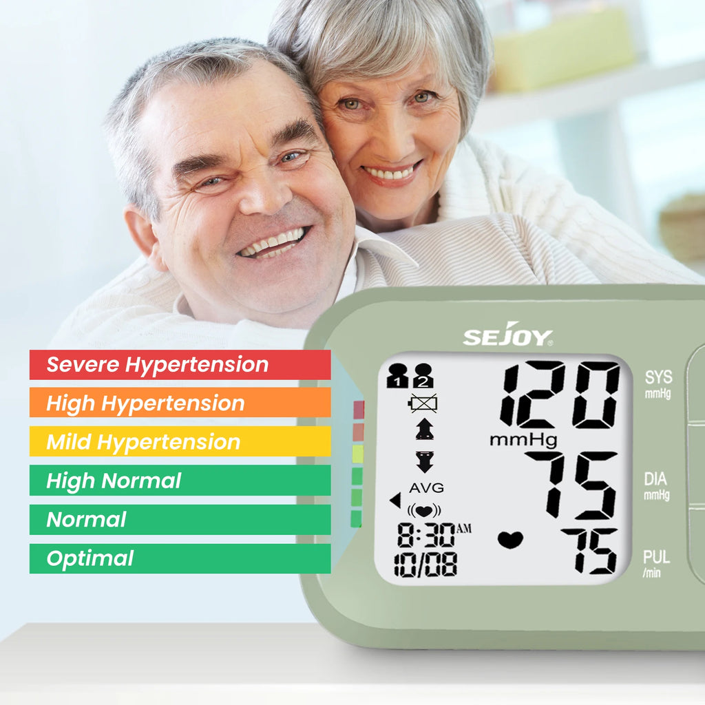 Sejoy Handgelenk-Blutdruckmessgerät – Medizinische Qualität, LCD-Display, 120 Speicherplätze, CE & RoHS