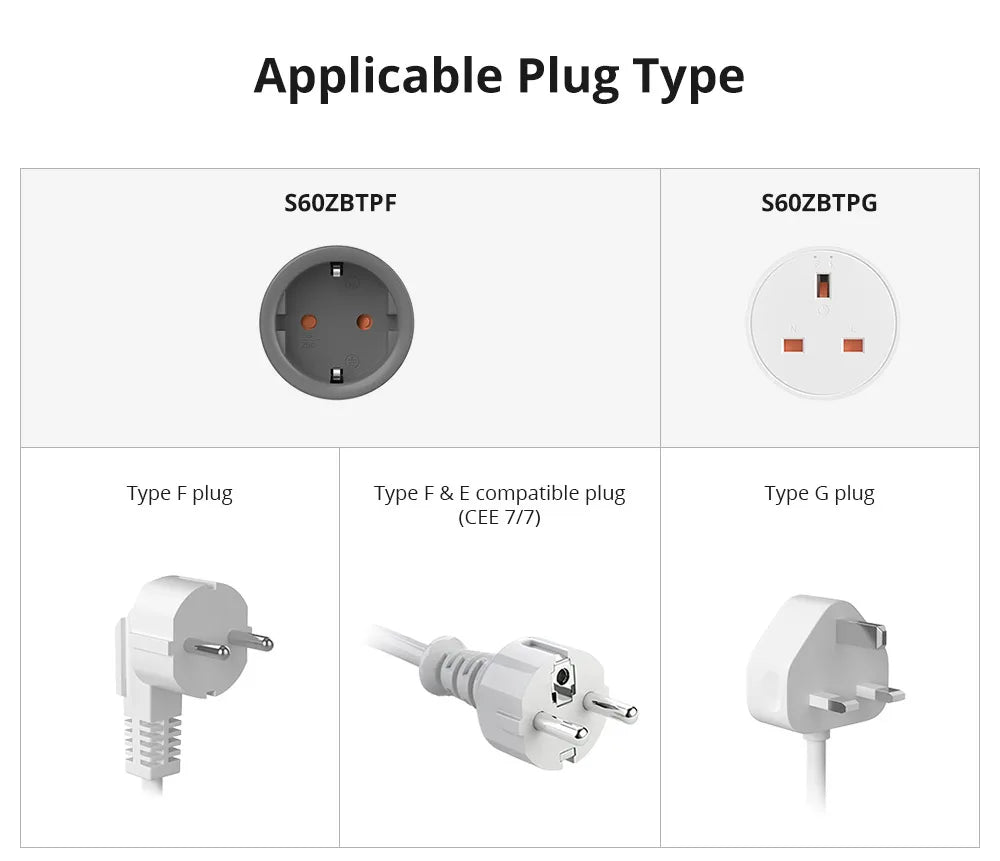 SONOFF S60ZBTPF Zigbee Smart Plug – 16A | Energy Monitoring | Smart Home