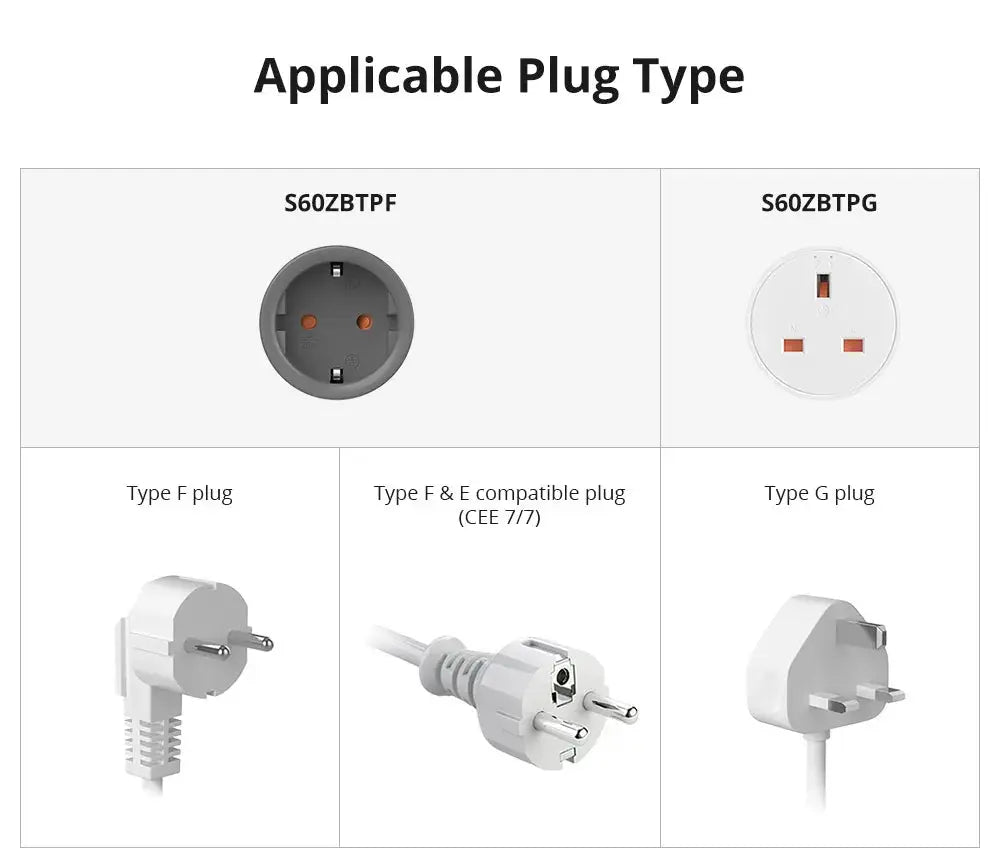 Prise Zigbee SONOFF S60ZBTPF – 16A | Suivi Énergie | Smart Home TechVisio