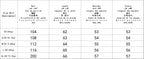 Y2K Women's Zip-Up Hooded Sweatshirt Streetwear Punk Rivet Design Casual Fashion Jacket TechVisio