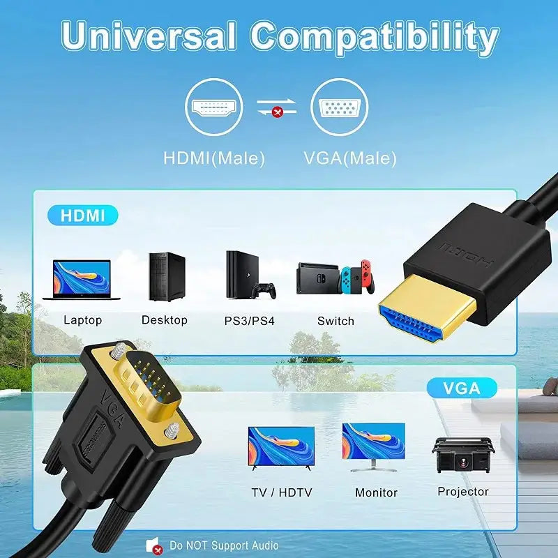 Câble HDMI vers VGA SHULIANCABLE – 1080P | Plug & Play | 1m à 5m TechVisio