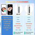 Nettoyeur d'Oreilles Kit Complet TechVisio