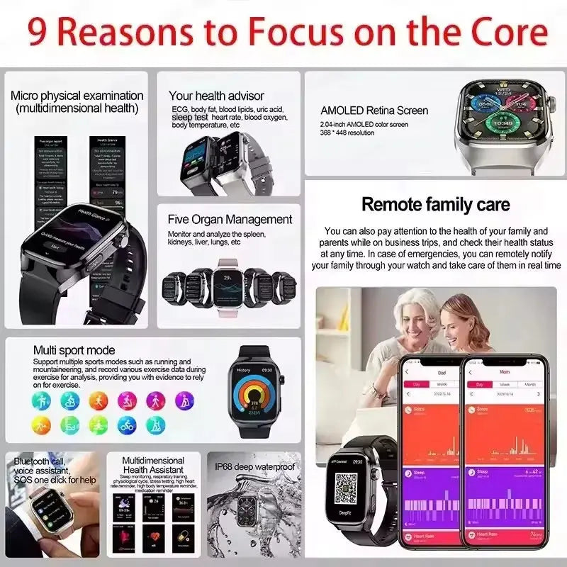 Montre Connectée Santé IA – ECG, SpO2, AMOLED, IP68 TechVisio