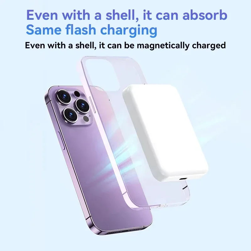 Batterie Externe 50000mAh Charge Sans Fil – PD 20W, Écran LED, 4 Coloris