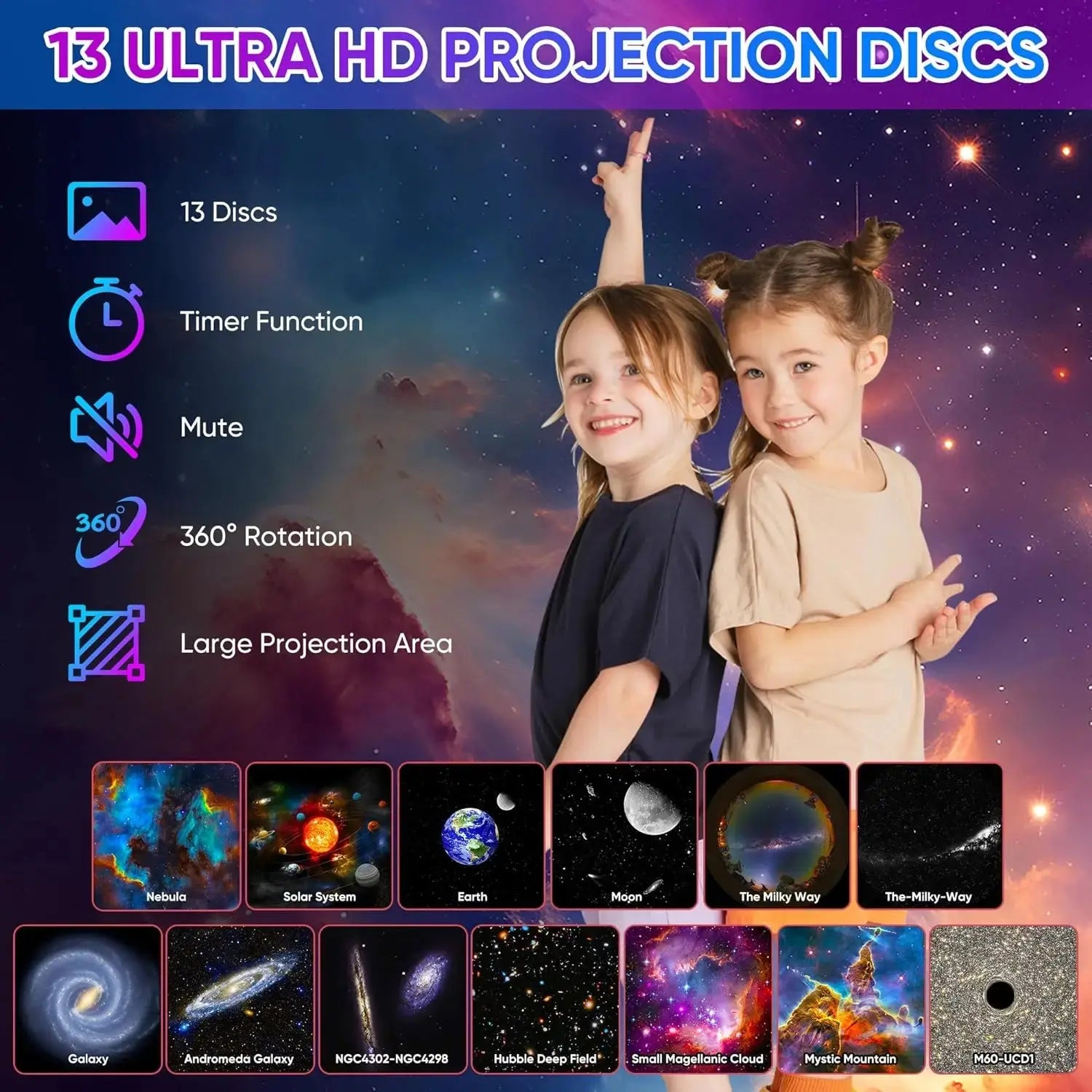 Mexllex – Projecteur Planétarium 13-en-1 LED HD 360° TechVisio