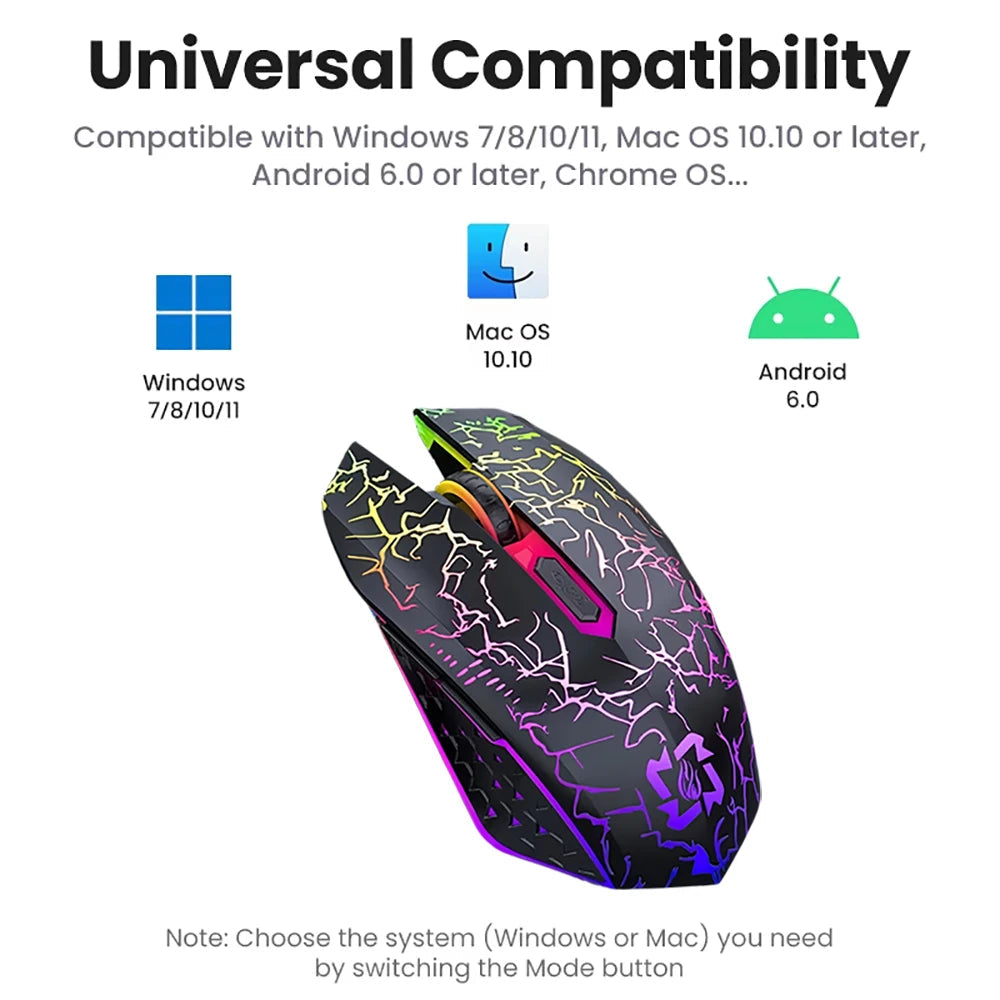 RGB Gaming Mouse Bluetooth Mouse 2.4G Wireless Mouse Ergonomic 1600DPI 6 Mute Buttons Mouse For MacBook Tablet Laptops Computer TechVisio
