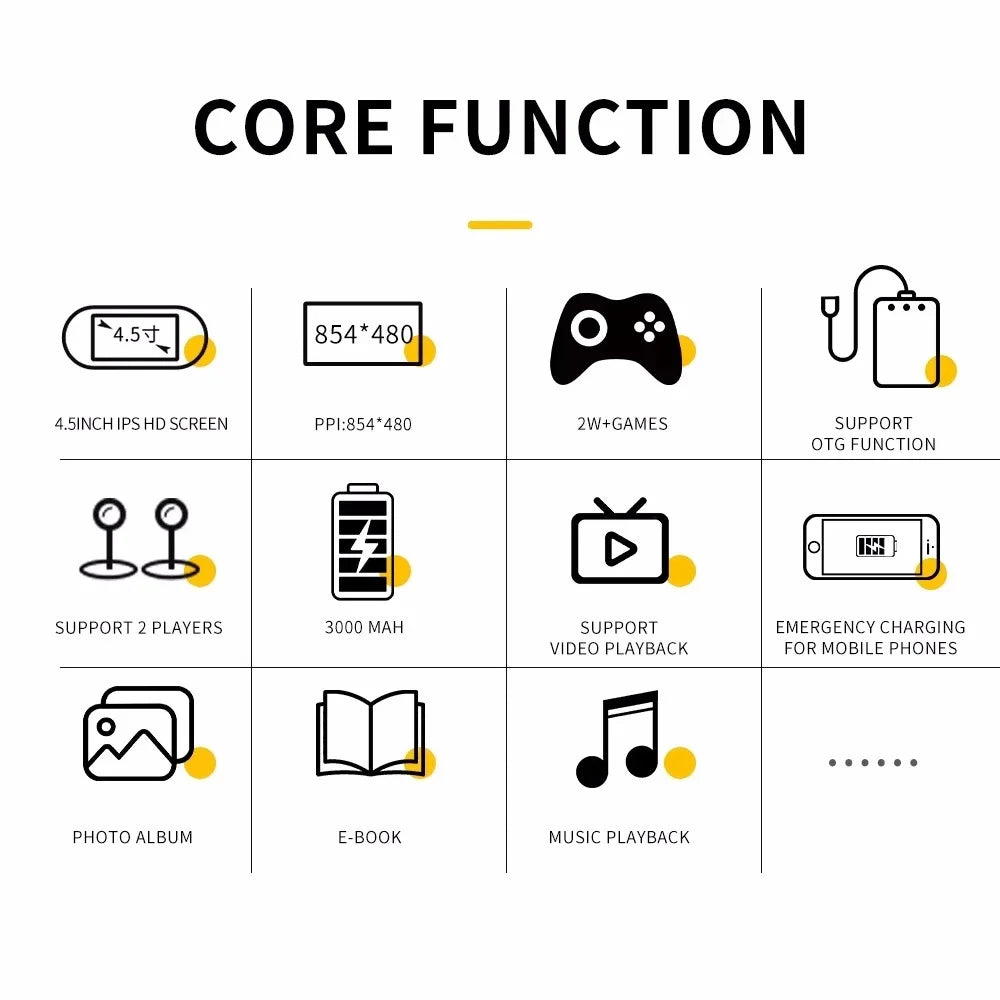 64GB Portable Retro Console – 20,000 Games | 4.5" IPS Screen | 3000mAh Battery