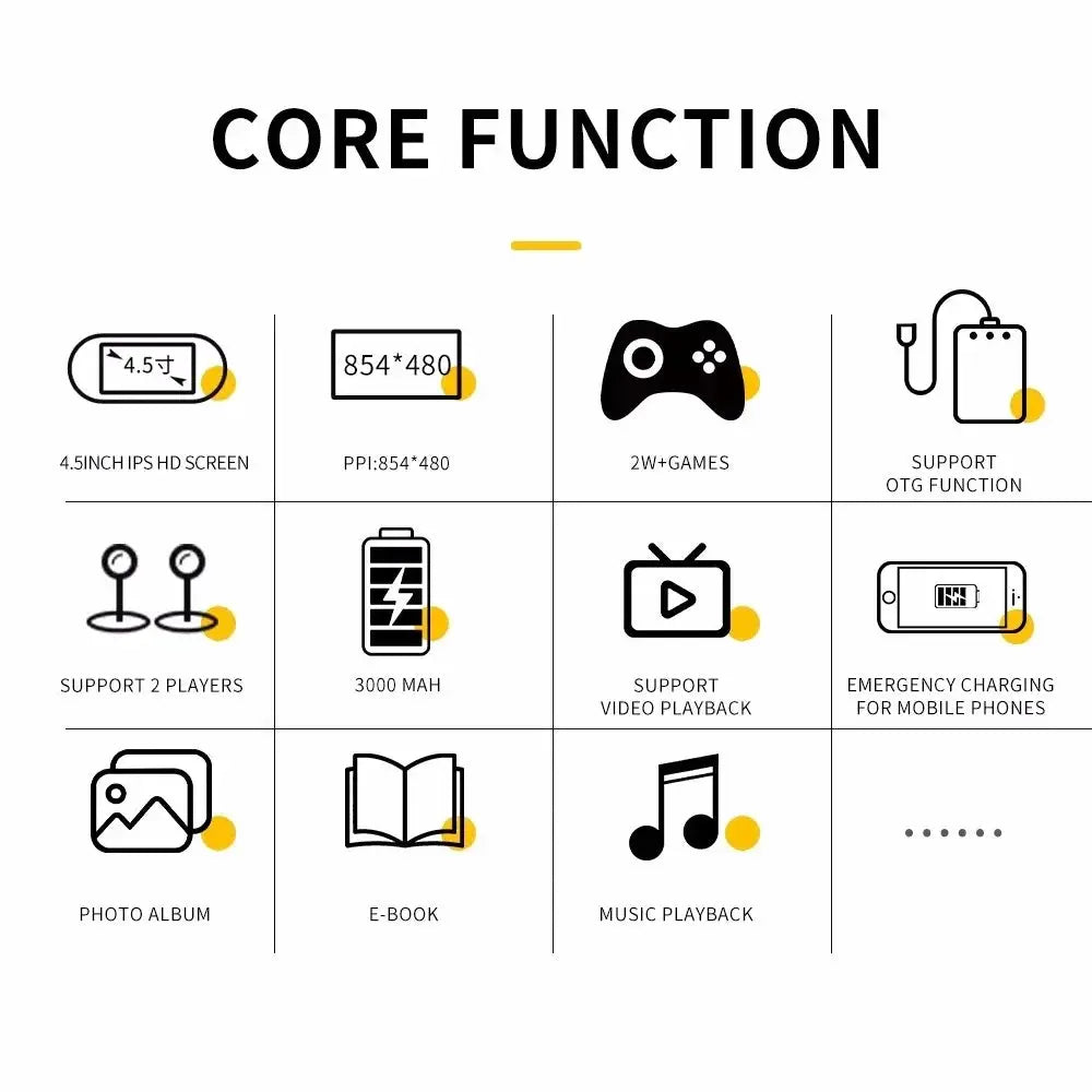 Console Rétro Portable 64Go – 20 000 Jeux | Écran IPS 4,5" | Batterie 3000mAh TechVisio