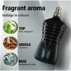 Men`s Perfume Long Lasting Eau De Toilette 100ML Eau De Cologne Male Naturally Fragrant Fashionable Spray Men Eau De Parfume TechVisio
