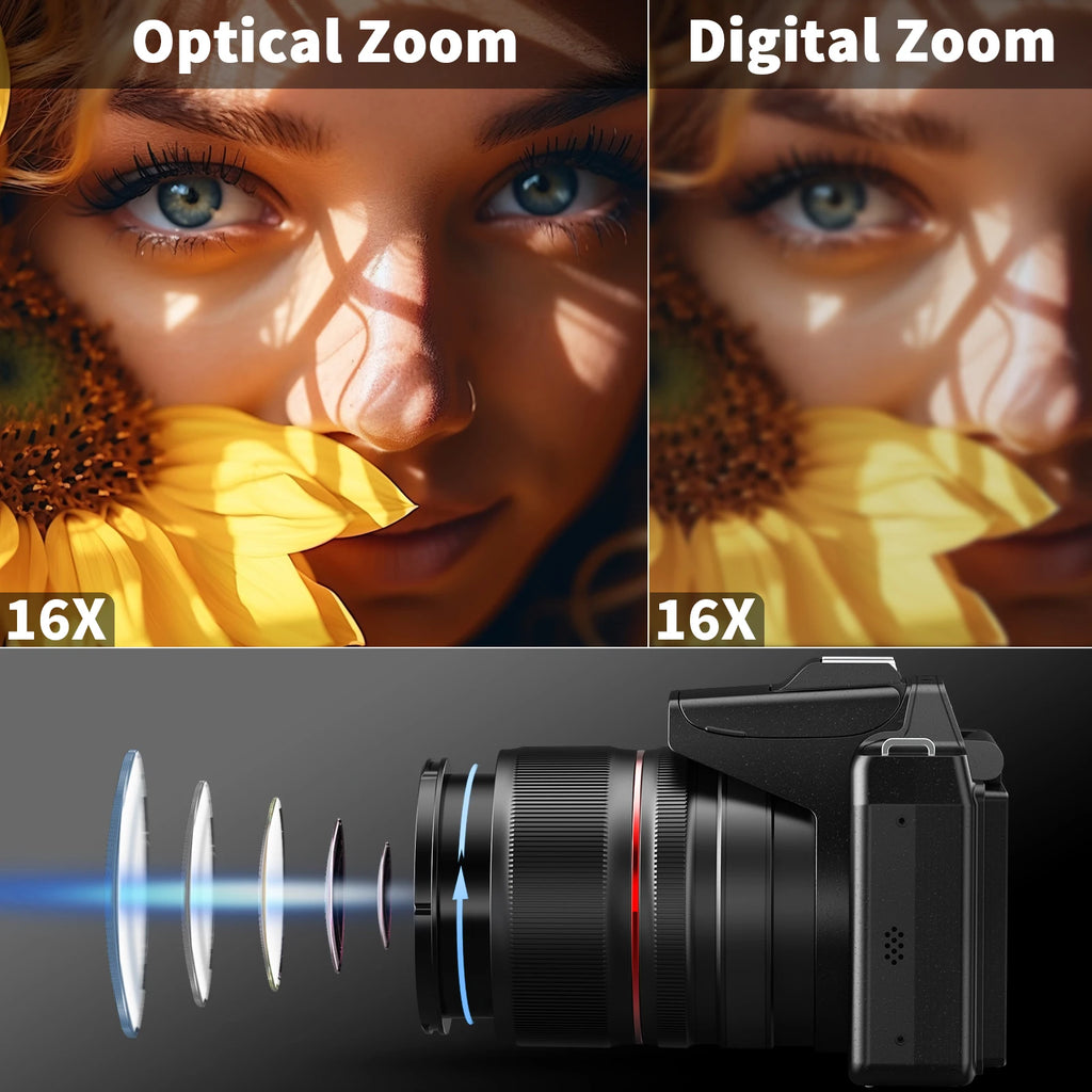 NBD S210 Full Kit Camera – 64MP | 5K | 16x Zoom | Wi-Fi