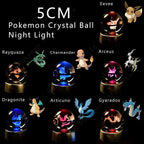 Boule de Cristal Pokémon 3D LED – 36 Personnages, Socle Lumineux, Cadeau TechVisio