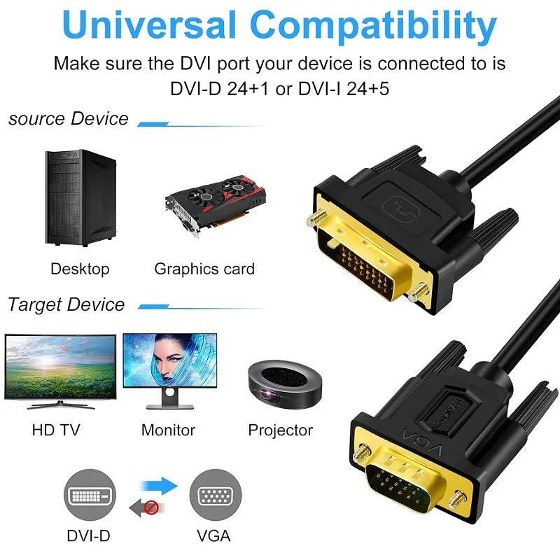 SHULIANCABLE DVI-D auf VGA-Kabel – 1080P | Plug & Play | 1m bis 5m