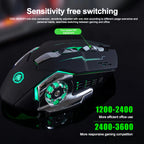 Bluetooth 5.2 Mouse RGB Gaming Mouse 2.4G Wireless Mouse Rechargeable Silent Mouse 3600 DPI Mouse Mice for Macbook Laptop Tablet TechVisio