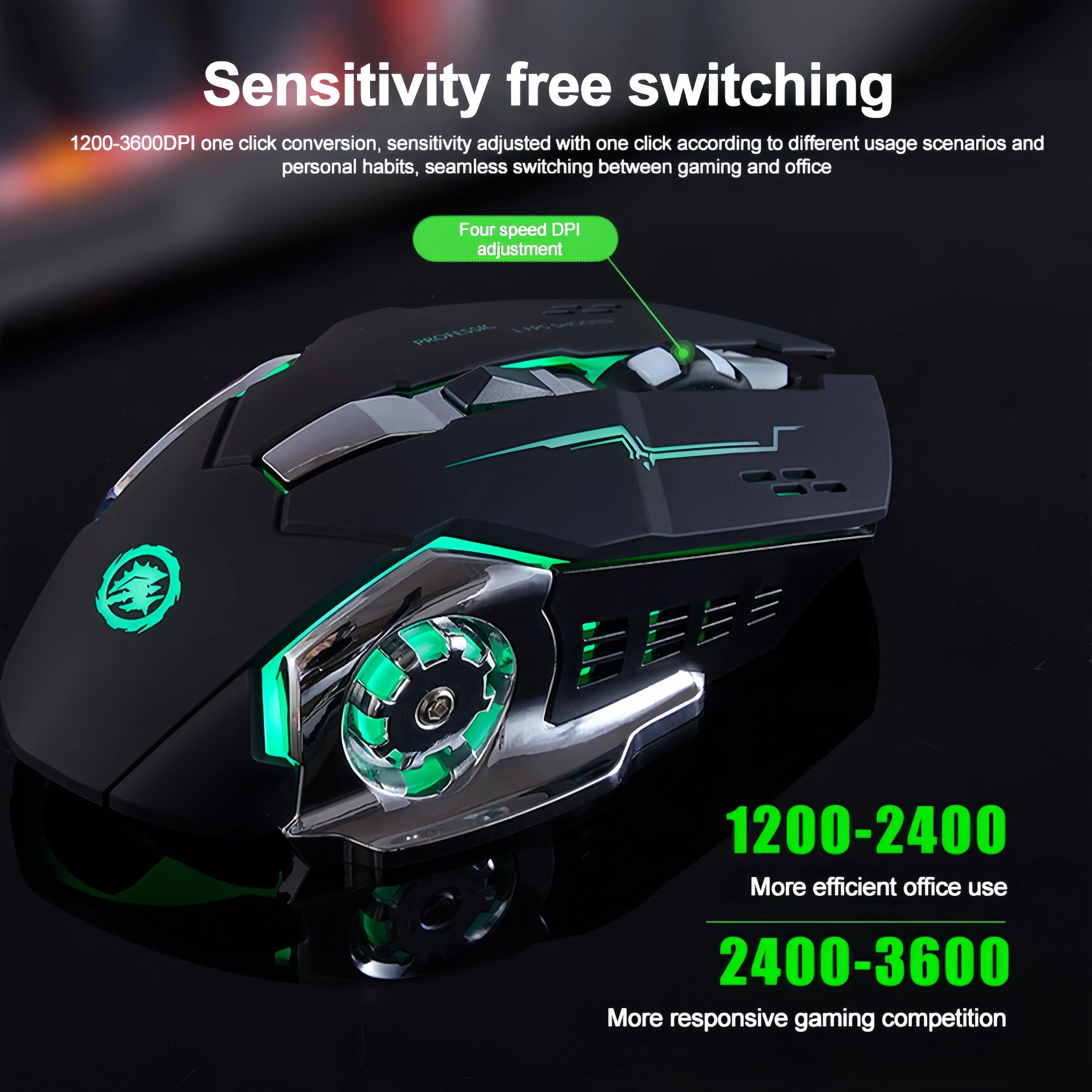 Bluetooth 5.2 Mouse RGB Gaming Mouse 2.4G Wireless Mouse Rechargeable Silent Mouse 3600 DPI Mouse Mice for Macbook Laptop Tablet TechVisio