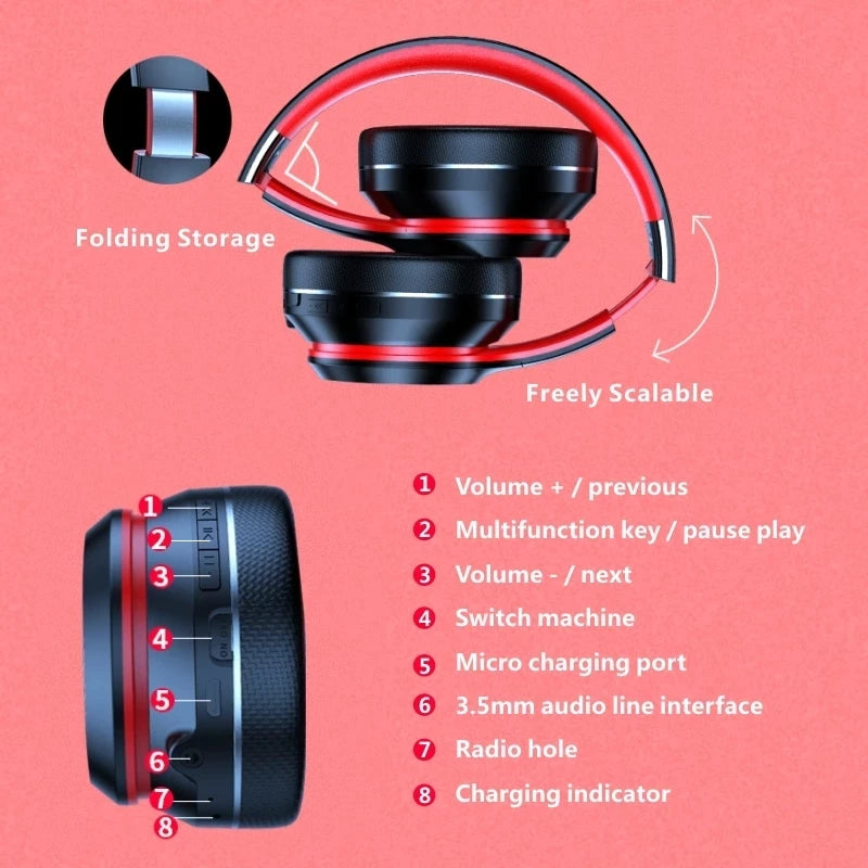 Lenovo HD200 Bluetooth Headset – Wireless, Noise Reduction, Hi-Fi Stereo, Gaming