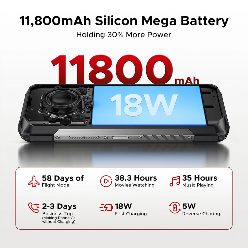 DOOGEE Blade20 Pro – Robustes Smartphone | 11800mAh | 125dB | IP68 | Android 15