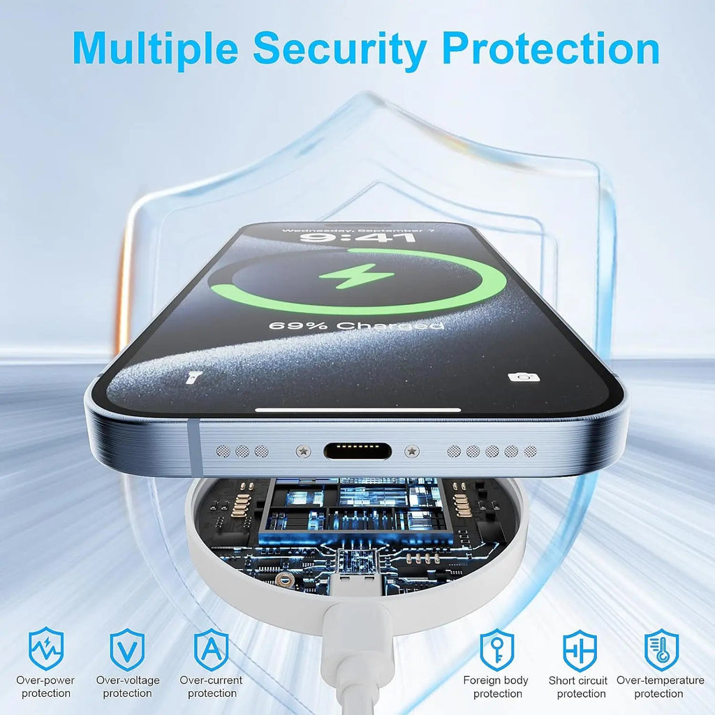 Mini Magnetic Wireless Charger Phone Pad For Magsafe iPhone 17 16 15 14 13 12 Pro Max Airpods 4 Pro Magnet Fast Charging Station TechVisio