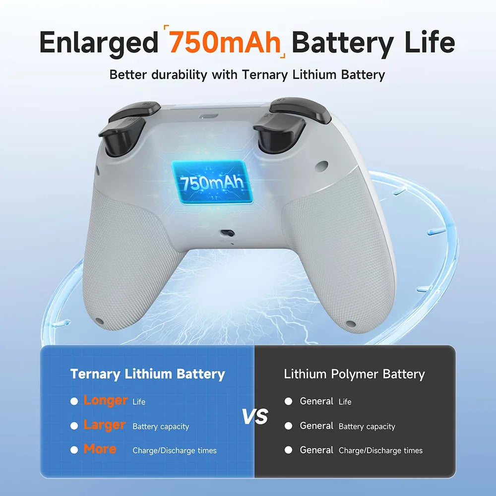 EasySMX X05 Gaming Controller – Kabellos | RGB | Hall-Effekt | PC Switch