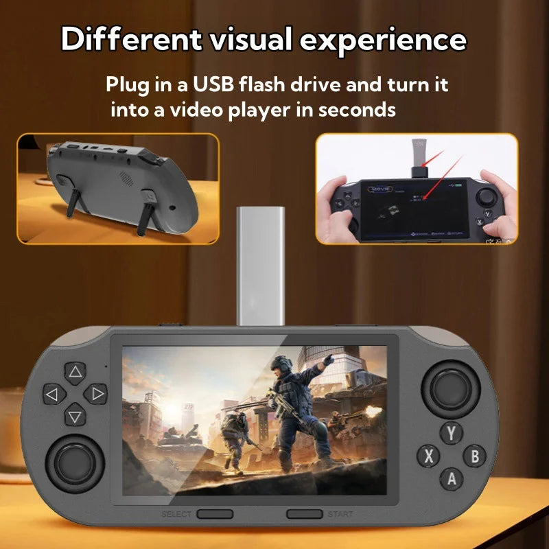 64GB Portable Retro Console – 20,000 Games | 4.5" IPS Screen | 3000mAh Battery