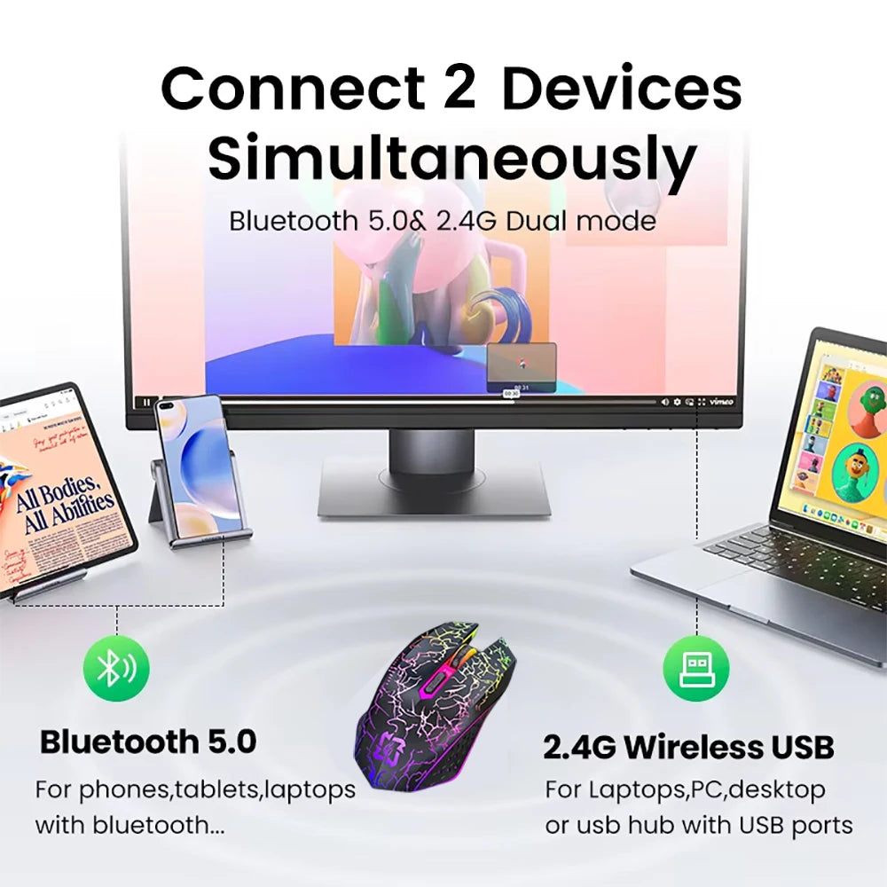RGB Gaming Mouse Bluetooth Mouse 2.4G Wireless Mouse Ergonomic 1600DPI 6 Mute Buttons Mouse For MacBook Tablet Laptops Computer TechVisio