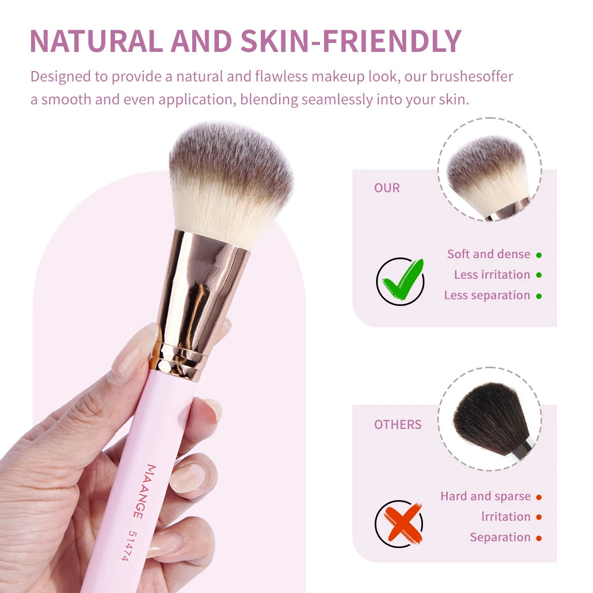 MAANGE 7PCS Makeup Brush Set Foundation Concealer Eyeshadow Makeup Brush for Liquid Cream Soft Dense Cosmetic Makeup Beauty Tool TechVisio