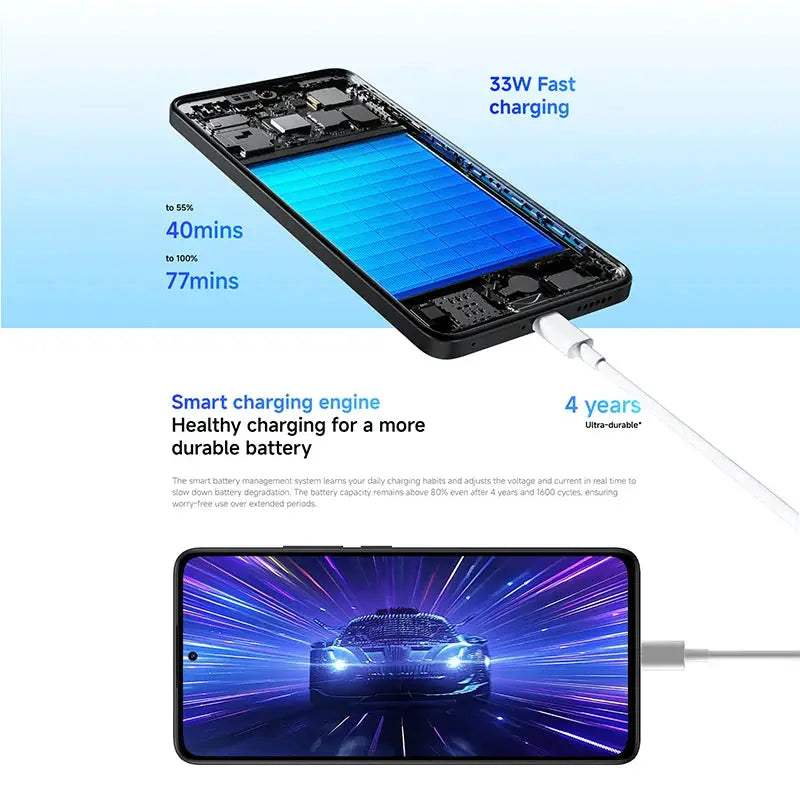 Xiaomi Redmi Note 14 4G NFC – AMOLED 120Hz | 108MP | 5500mAh | HyperOS TechVisio