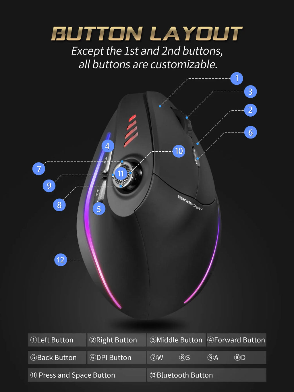 Zelotes F18 – Kabellose Vertikalmaus 24000 DPI Bluetooth
