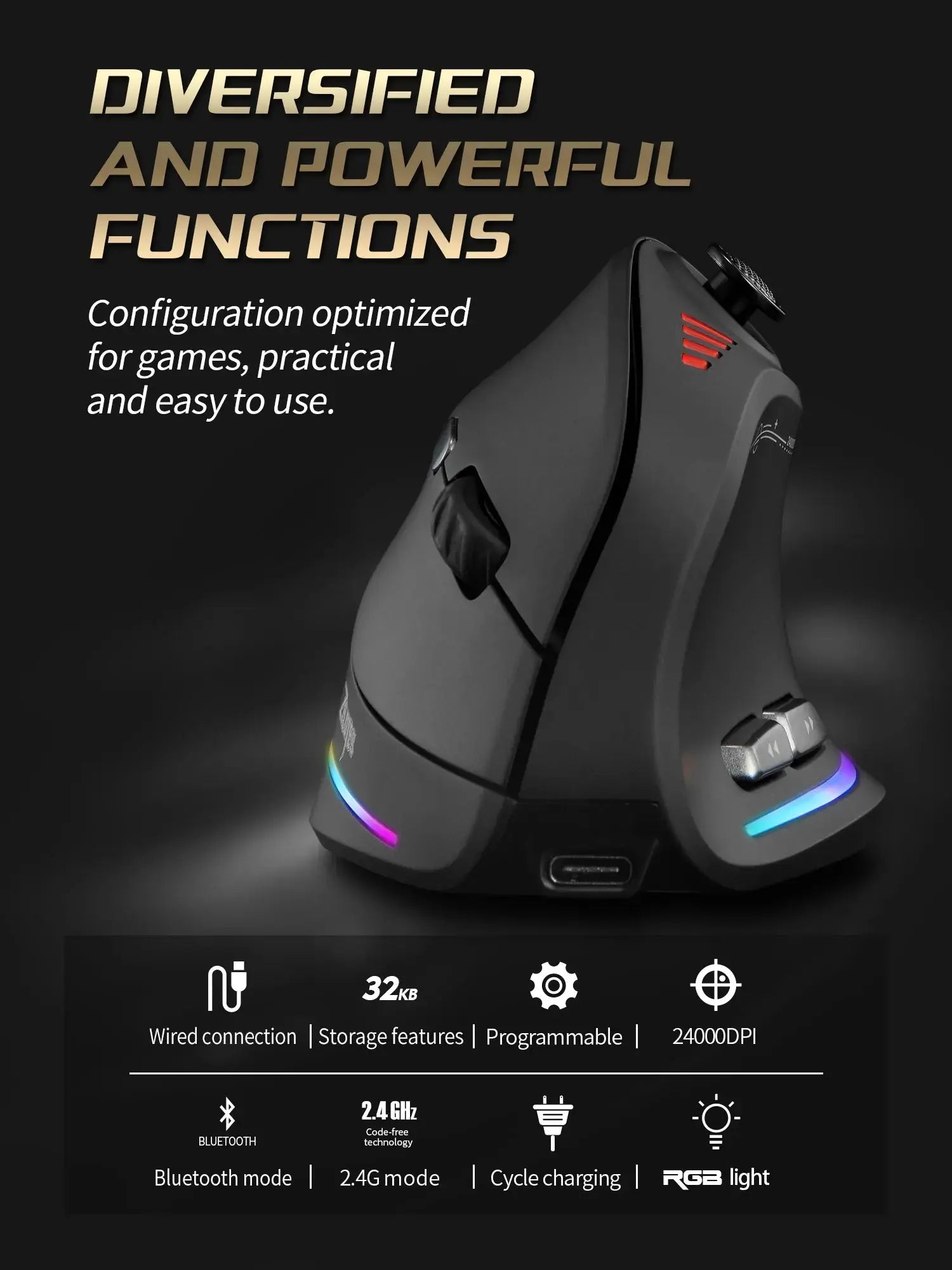 Zelotes F18 – Souris Verticale Sans Fil 24000 DPI Bluetooth TechVisio