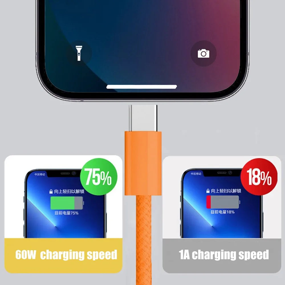 1/2/3m 60W Fast Charging Cable Data Line Type C To Type-C for Iphone 17 Pro Max USBC To C Cable Wire Cord for IPhone 15 16 17 TechVisio
