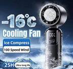 Ventilateur Portable Pliable USB + Poche à Glace – 100 Vitesses TechVisio