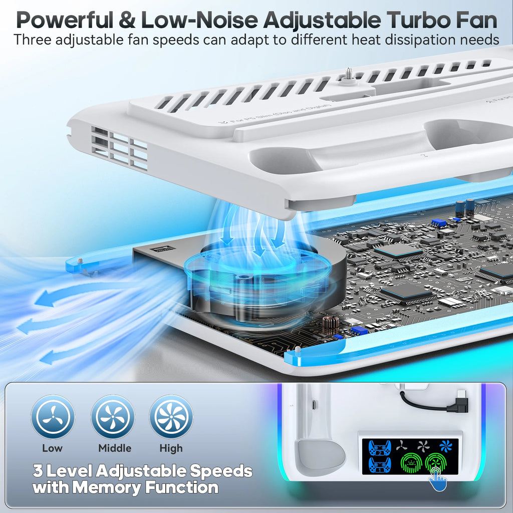 Support PS5/PS5 Slim/PS5 Pro RGB – Ventilateur 3 Niveaux, Station de Charge Manettes, Hub USB
