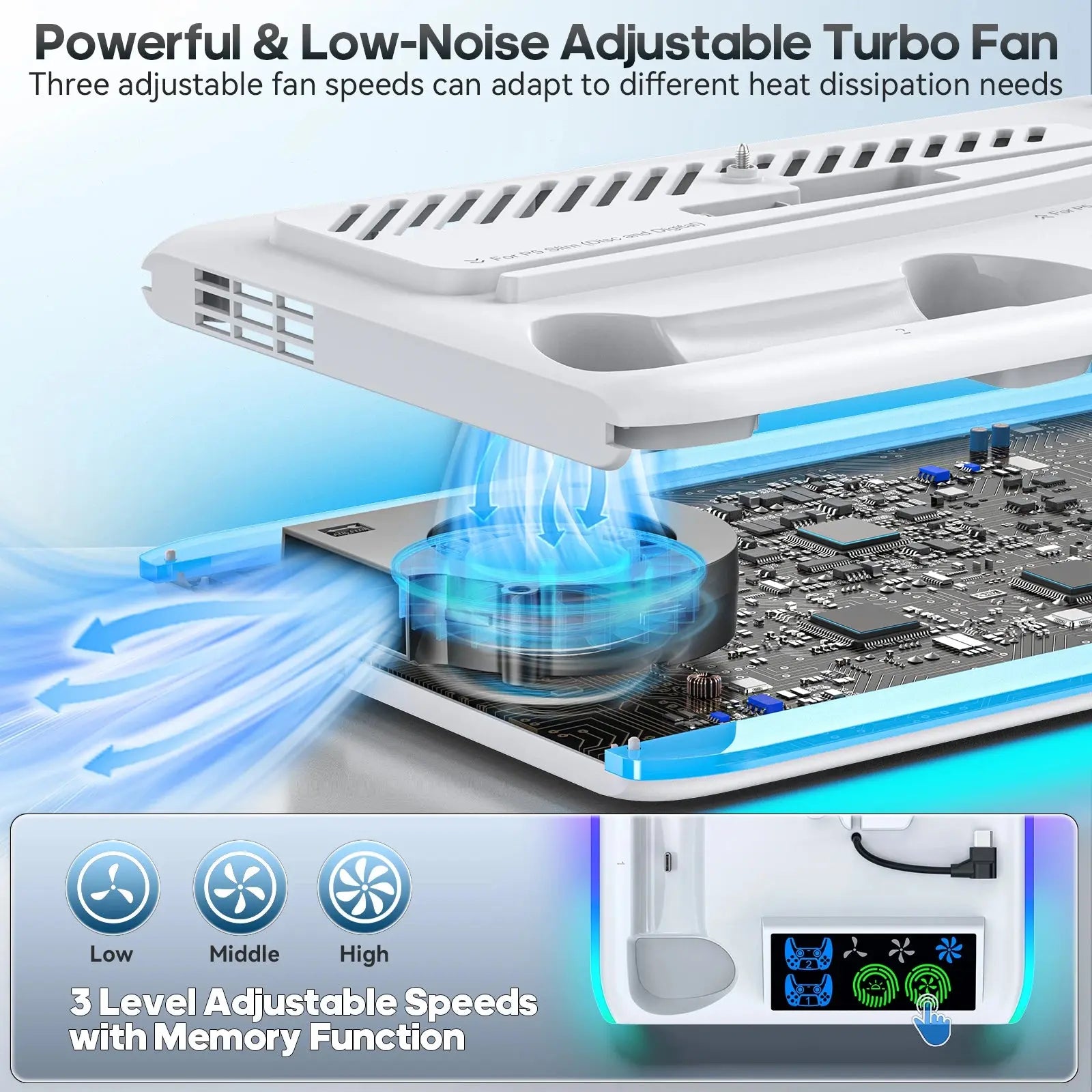 Support PS5/PS5 Slim/PS5 Pro RGB – Ventilateur 3 Niveaux, Station de Charge Manettes, Hub USB TechVisio