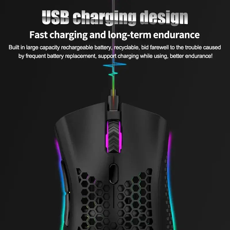 BM600 – Souris Gaming Sans Fil Honeycomb RGB 2.4GHz TechVisio