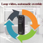 1080P HD Mini Camera Portable Small Digital Video Recorder Surveillance Camcorder Night Vision Video Police BodyCam Infrared TechVisio