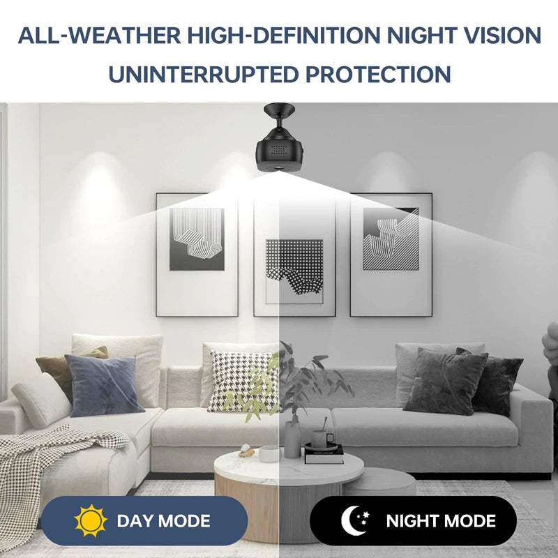 Mini 4K HD Camera WiFi Wireless Monitoring Security Protection Remote Monitor Video Surveillance Smart Home Security System 2026 TechVisio