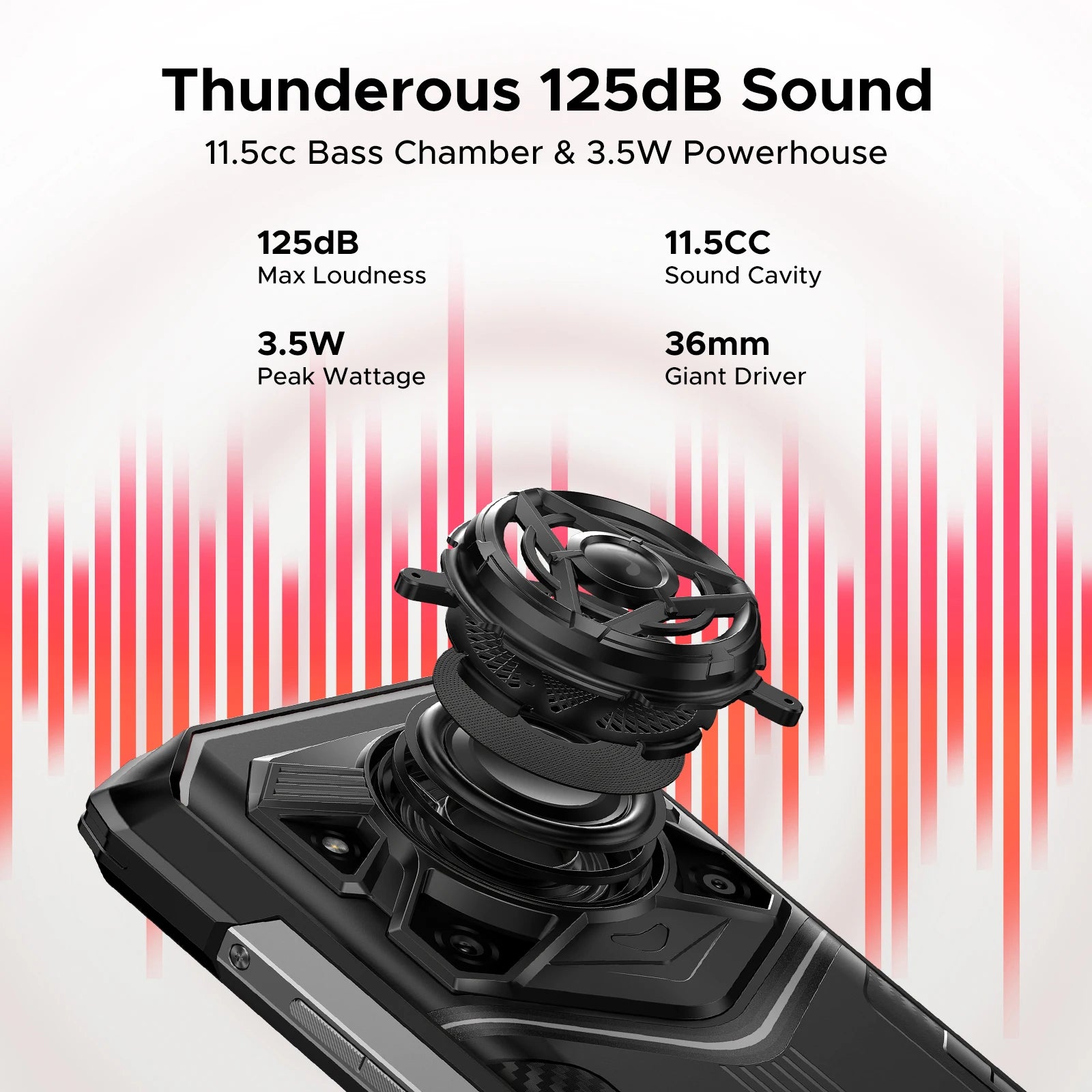 DOOGEE Blade20 Pro – Téléphone Robuste | 11800mAh | 125dB | IP68 | Android 15