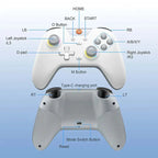 Manette Gaming EasySMX X05 – Sans Fil | RGB | Hall Effect | PC Switch TechVisio