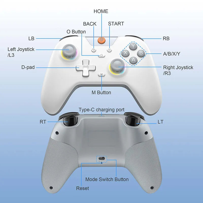 EasySMX X05 Gaming Controller – Wireless | RGB | Hall Effect | PC Switch