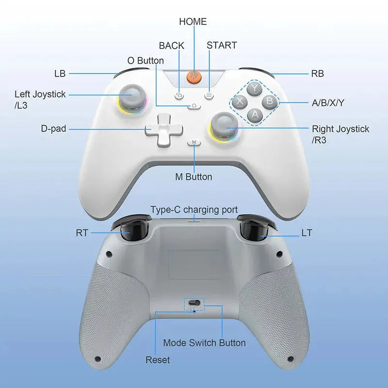 Manette Gaming EasySMX X05 – Sans Fil | RGB | Hall Effect | PC Switch TechVisio
