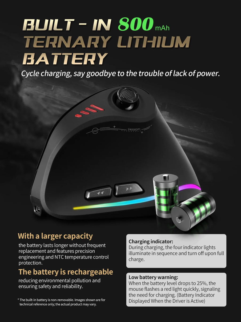 Zelotes F18 – Kabellose Vertikalmaus 24000 DPI Bluetooth