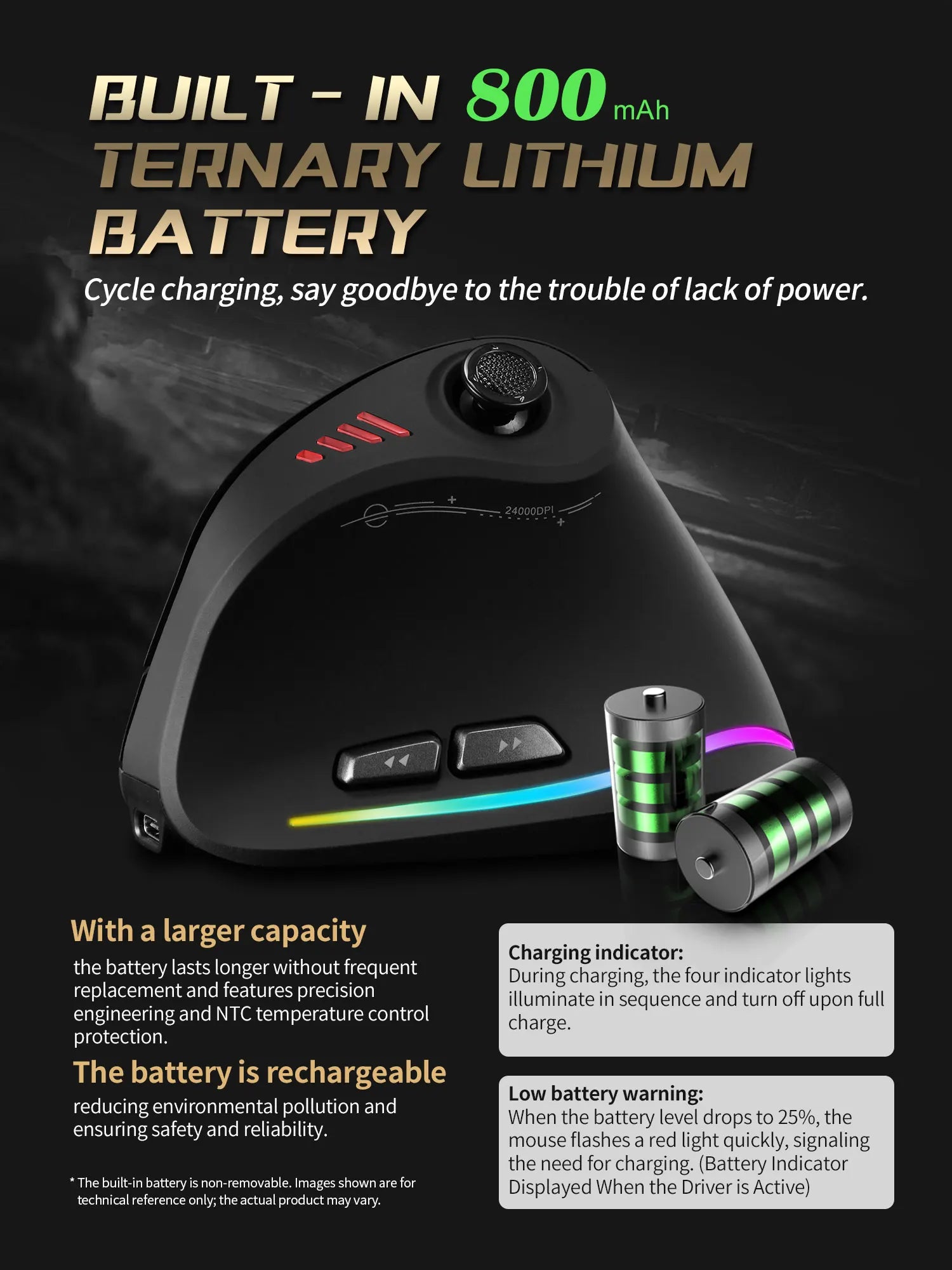 Zelotes F18 – 24000 DPI Bluetooth Wireless Vertical Mouse
