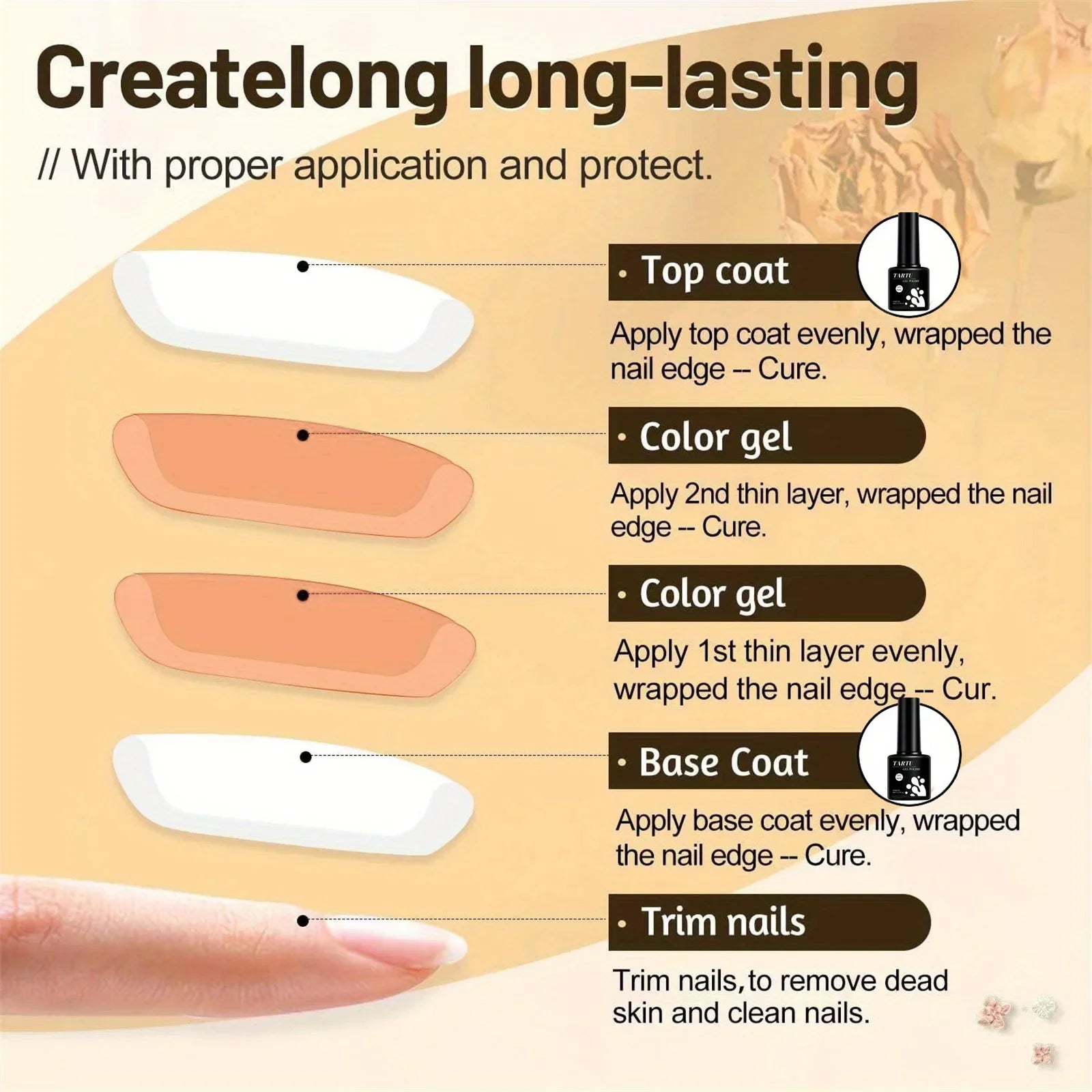 TARTU 12pcs 8ml Cat Eye Gel Nail Polish Set,  Nude Pink Red brown Glitter Gel Polish Kit, Soak Off Uv/Led, Nail Art DIY At Home TechVisio