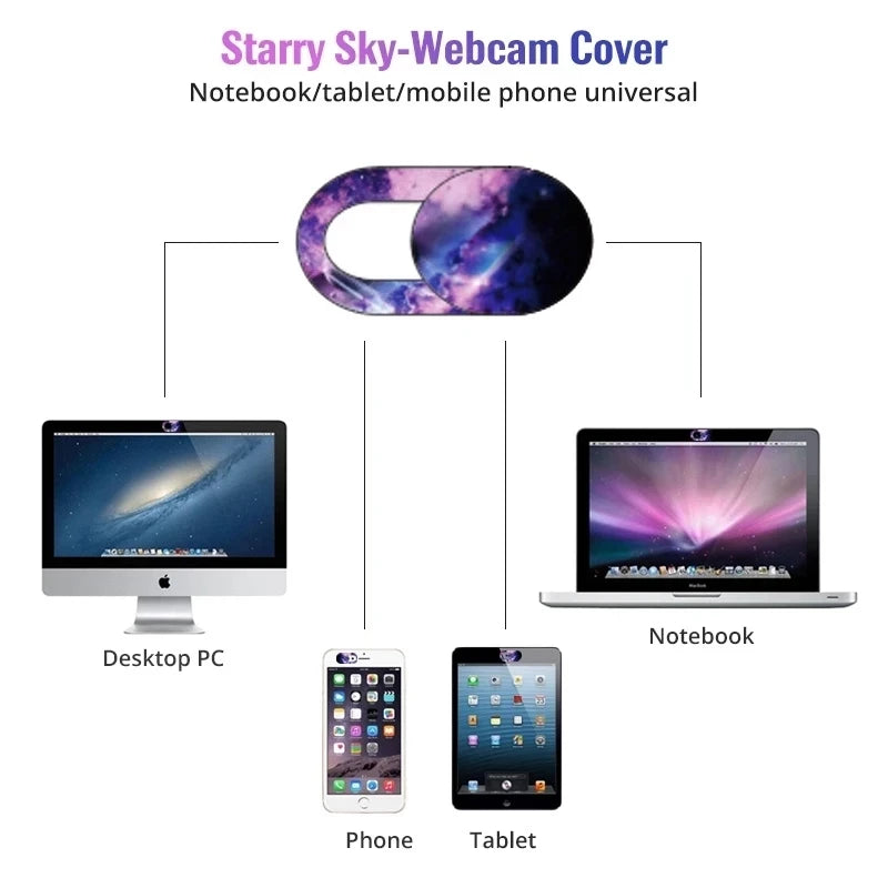 Webcam Cover Shutter Magnet Slider Plastic Camera Cover for iPad Tablet Web Laptop Pc Camera Mobile Phone Lenses Privacy Sticker TechVisio