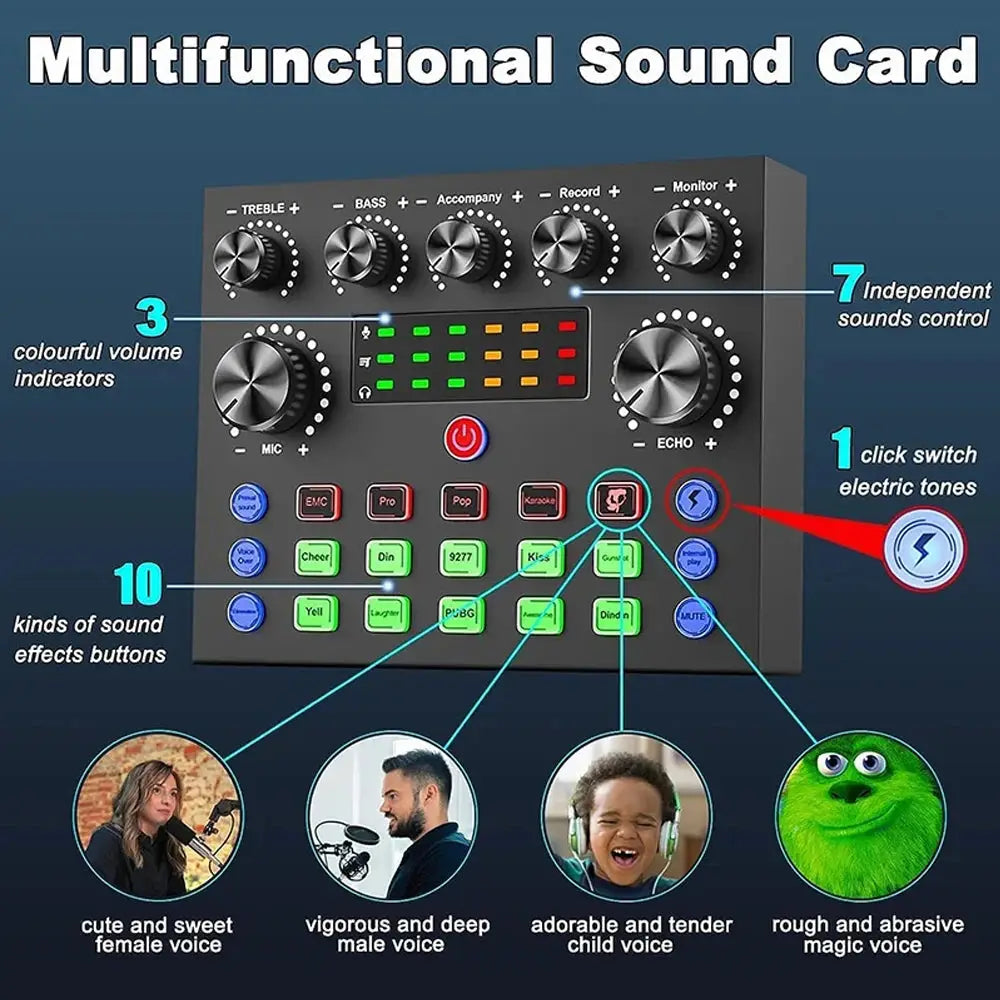 Kit Streaming V8S – Carte Son Double DSP | Micro BM-800 | BT 5.0 TechVisio
