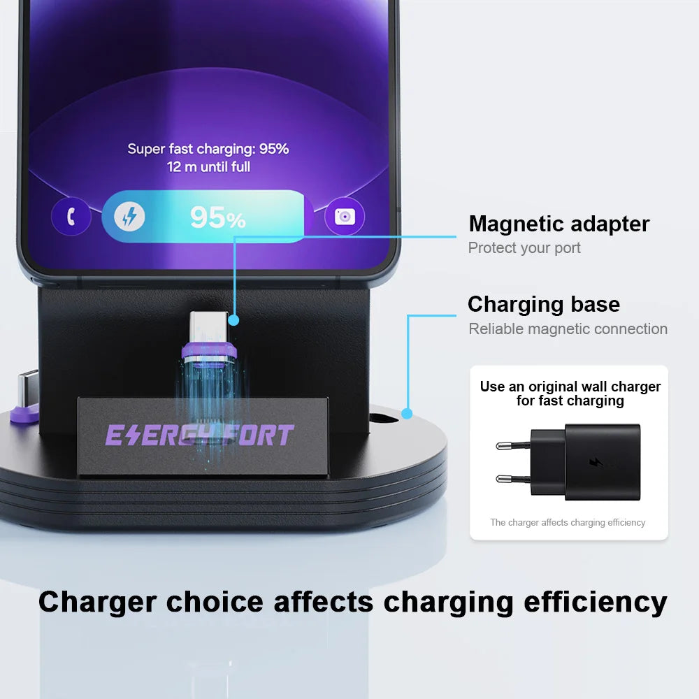 Magnetische 120W Ladestation – Xiaomi, Samsung, Huawei, OPPO | PD3.1 240W Turbo